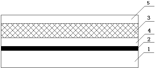 CIGS (Copper Indium Gallium Selenium) solar cell back-electrode Mo film and preparation technology thereof