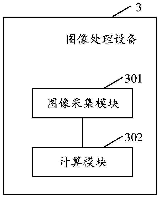 Network model training method and device and focus positioning method and device