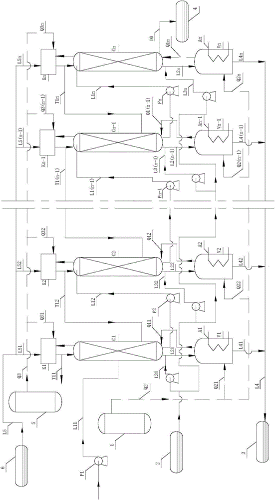 A production of stable isotopes  <sup>15</sup> n's full cycle, double feed energy saving system