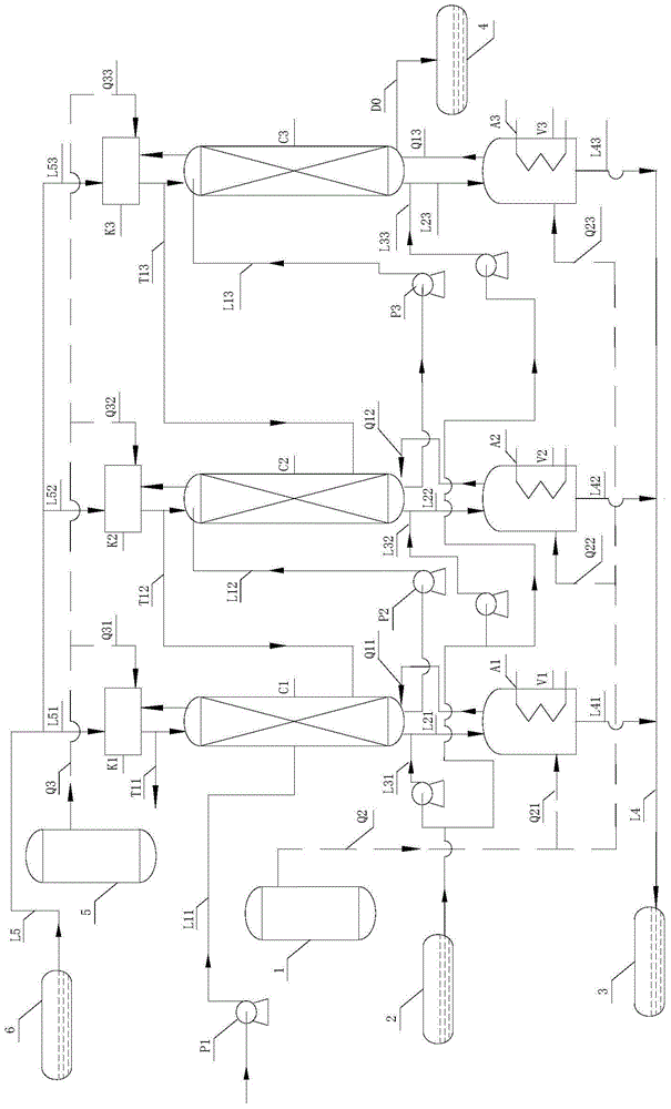 A production of stable isotopes  <sup>15</sup> n's full cycle, double feed energy saving system