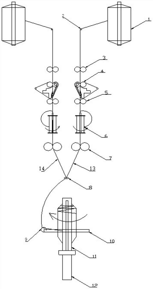 A new type of wool and ramie fancy covered thread and its spinning process