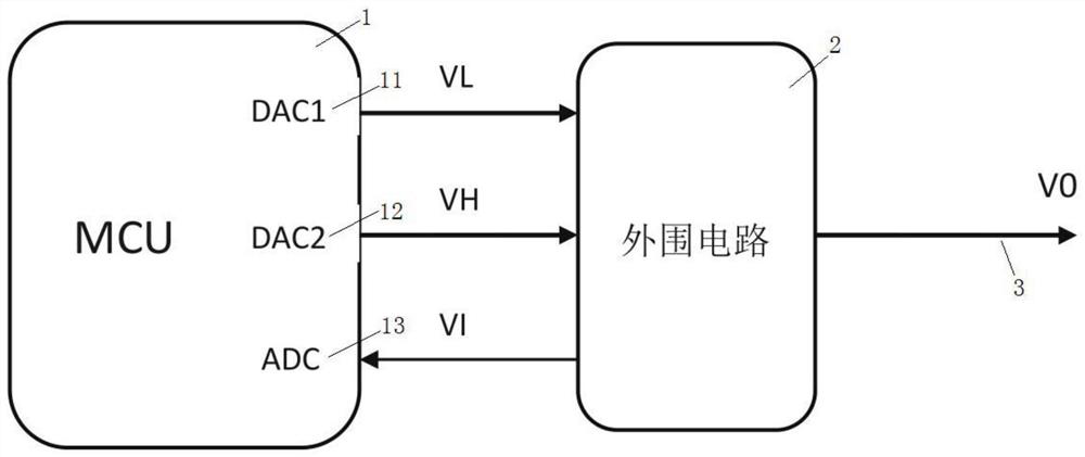 Digital-to-analog conversion circuit