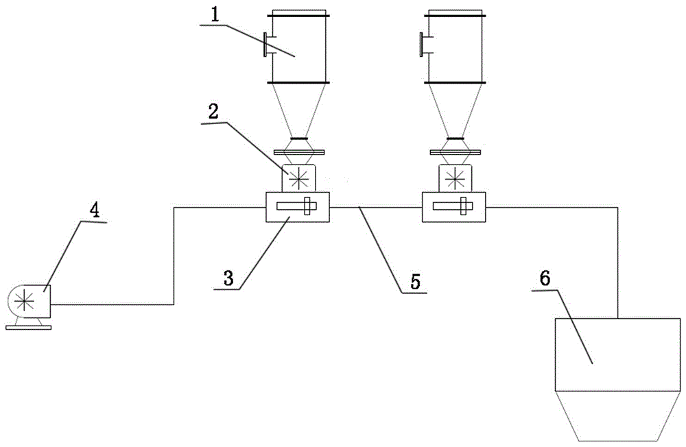 Powder drying and conveying system