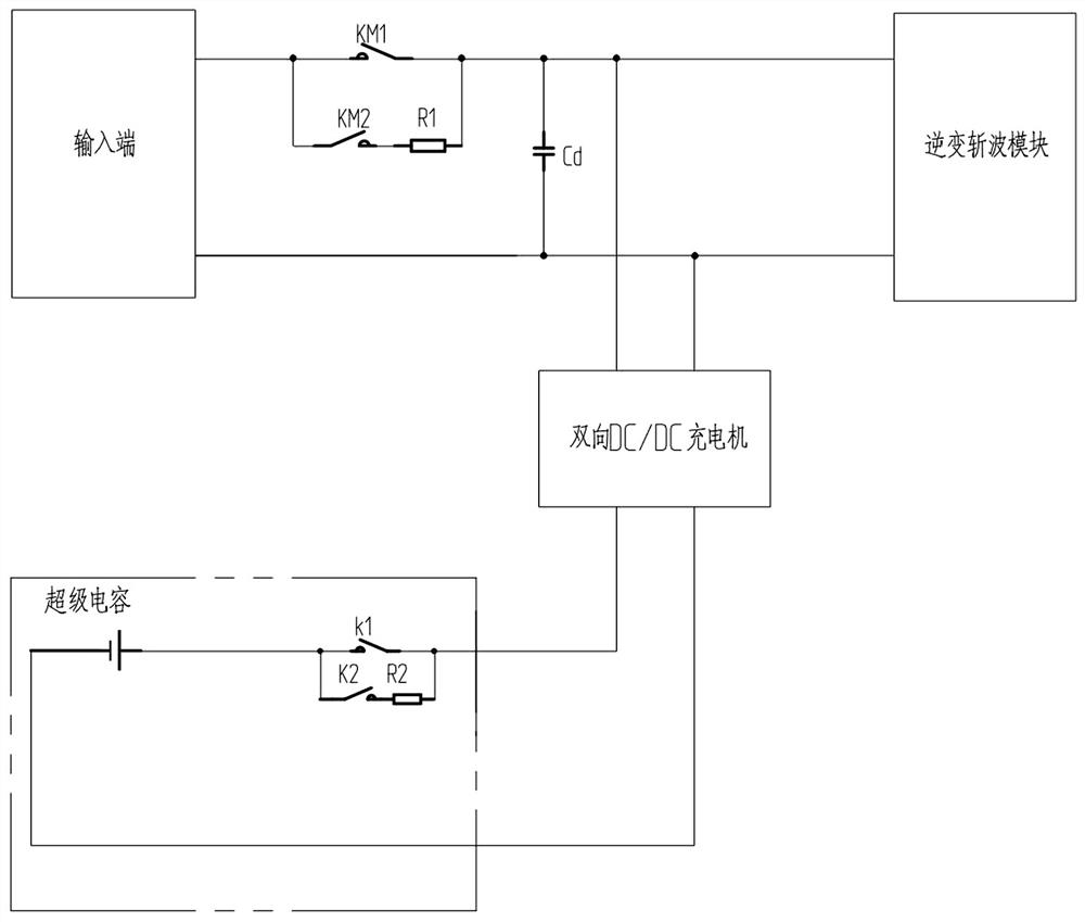 Rubber wheel guide rail electric vehicle control method based on super capacitor power supply and bow net dual-power supply system
