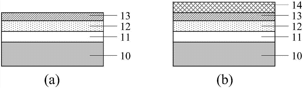 Field effect transistor structure-based pH sensing device and manufacturing method thereof