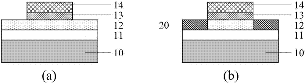 Field effect transistor structure-based pH sensing device and manufacturing method thereof