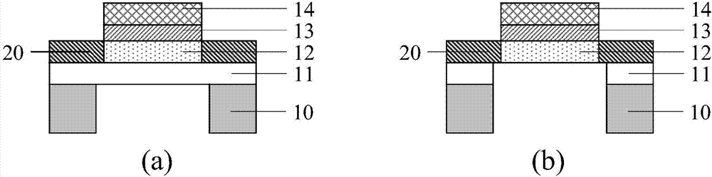 Field effect transistor structure-based pH sensing device and manufacturing method thereof