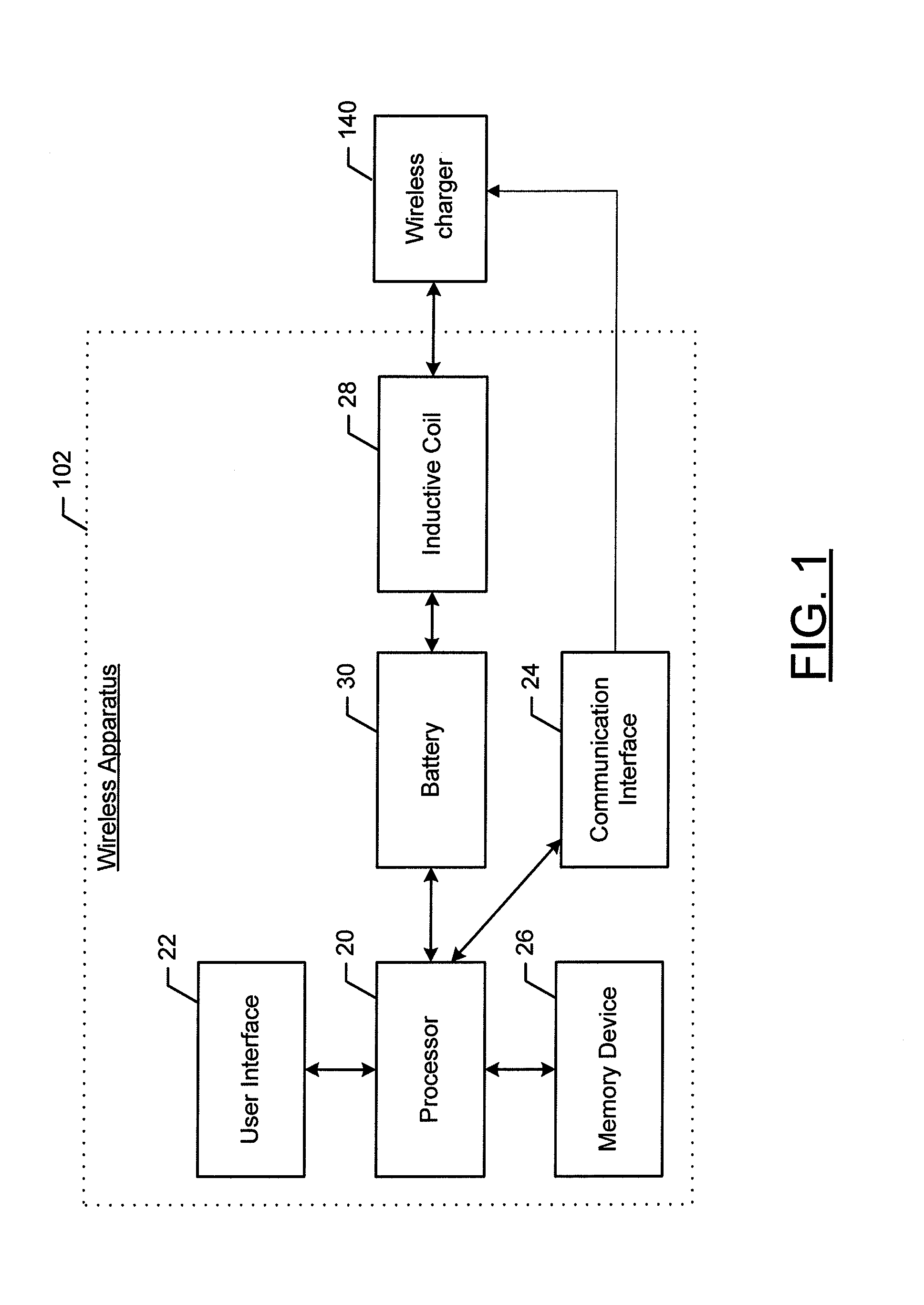 Method and apparatus for wireless charging