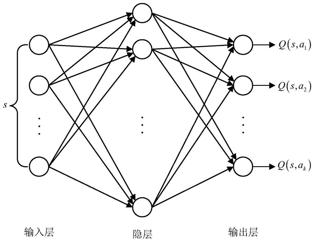 A Parameter Adaptive Backstepping Control Method for Underwater Robots Based on Double BP Neural Network Q-Learning Technology