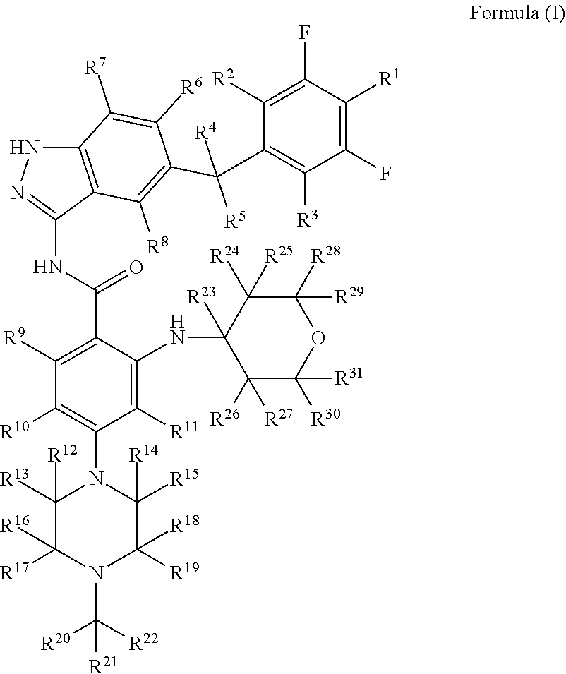 Indazole compound for use in inhibiting kinase activity, composition and application thereof