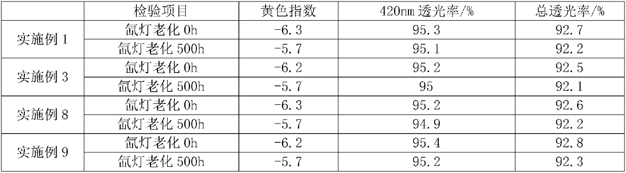 Surface-decorated acrylic plate and surface decorating method thereof