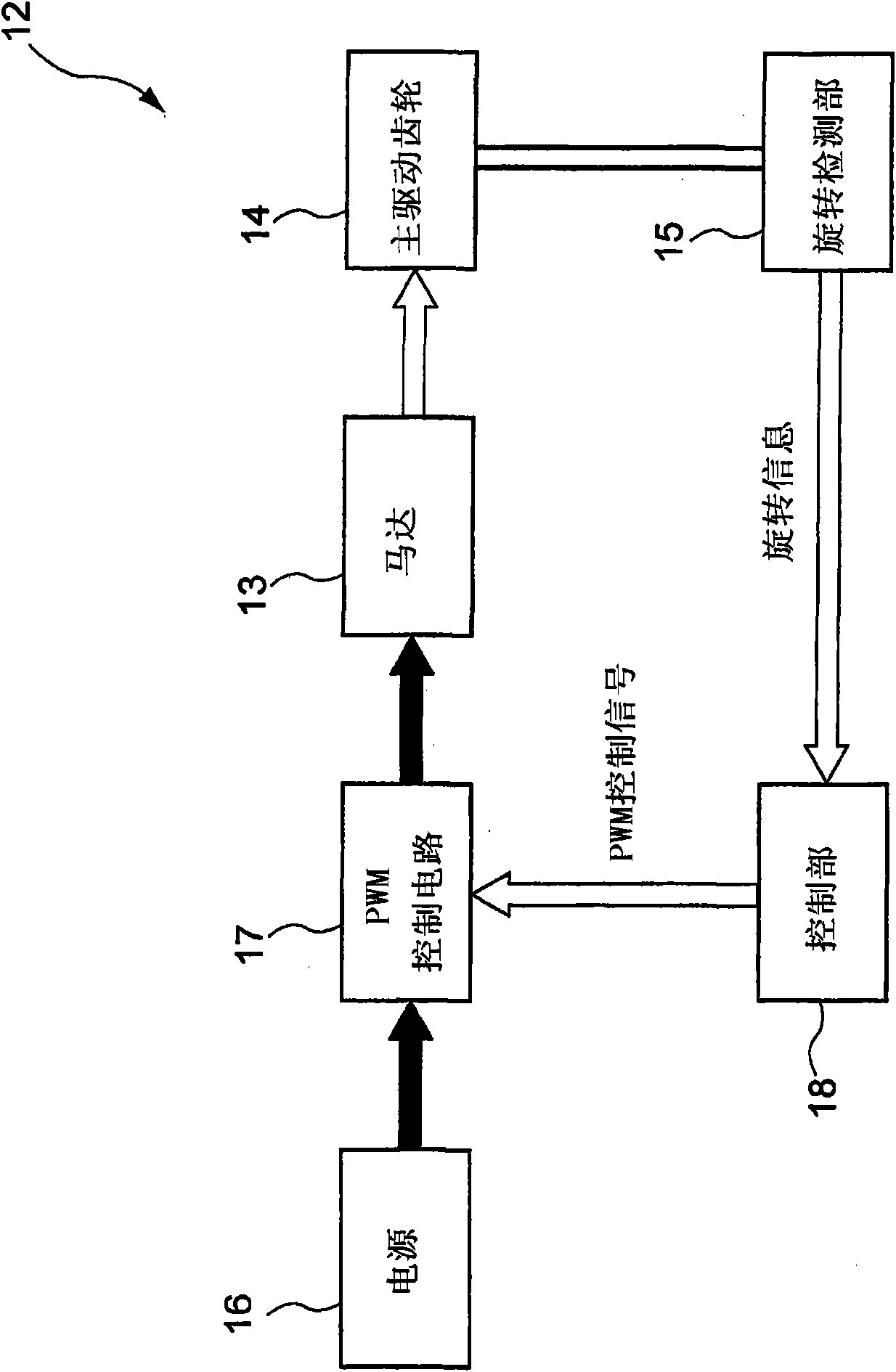 Electric stapler and operation method thereof