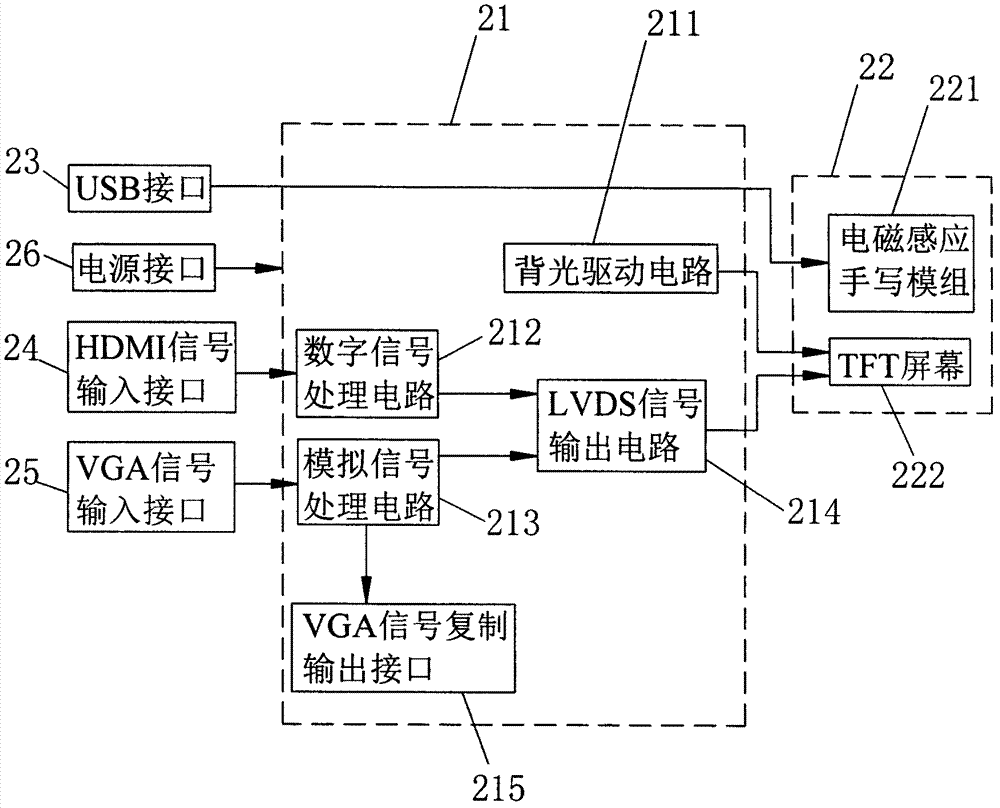 Electromagnetic sensing type display