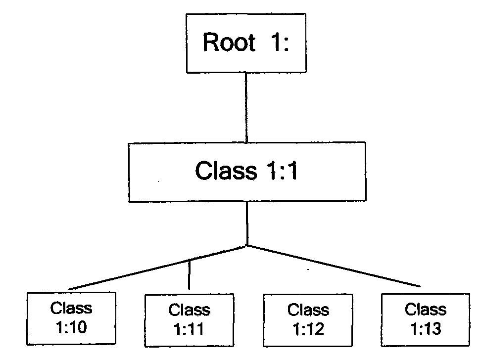 P2P network flow control method based on application layer detection