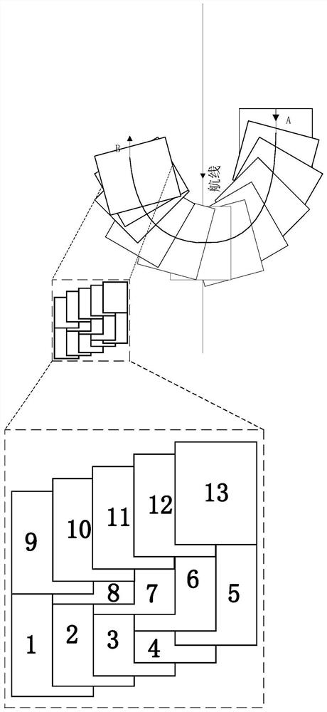 Pendulum helical scanning imaging system and method with single small field of view camera