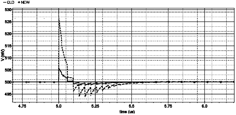 Charge pump and low-pass filter component with anti-single particle radiation circuit