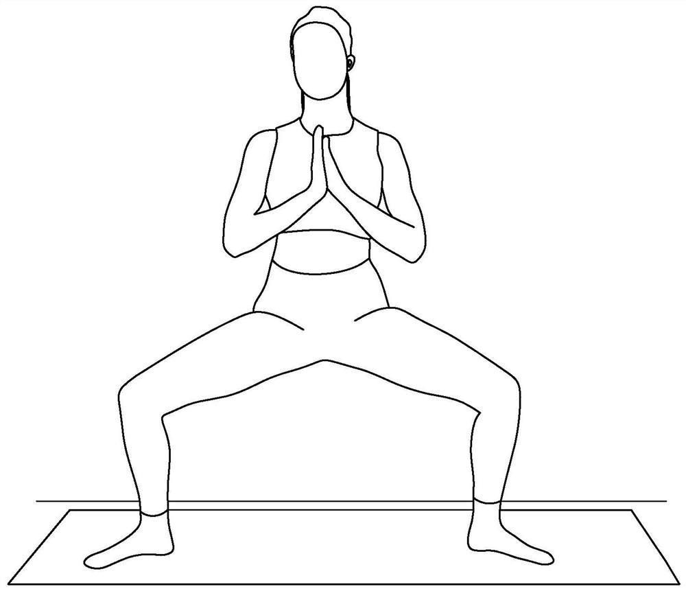 Yoga training equipment for teaching