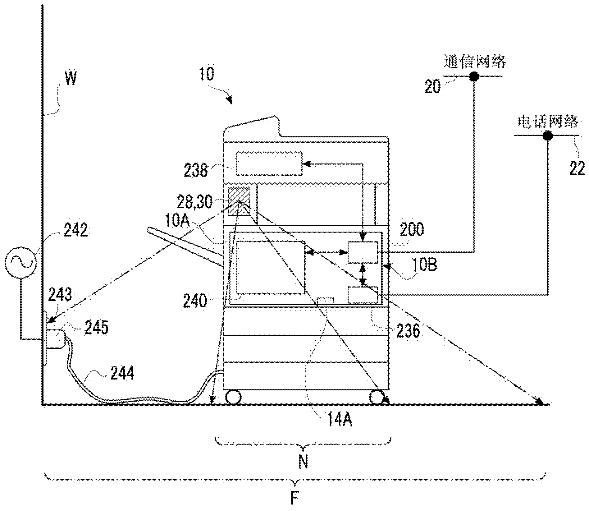 Power supply control apparatus, image processing apparatus, and power supply control method