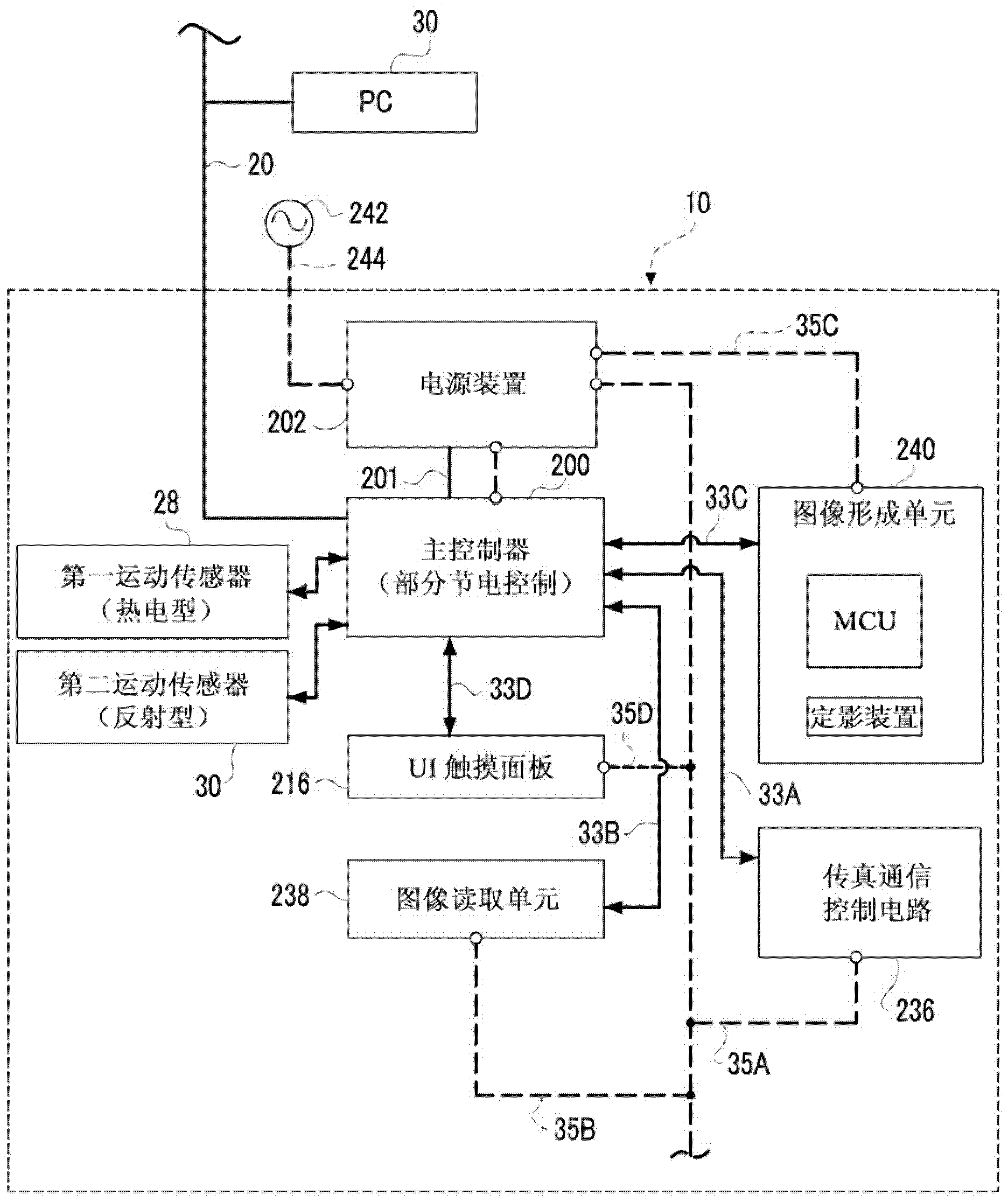 Power supply control apparatus, image processing apparatus, and power supply control method