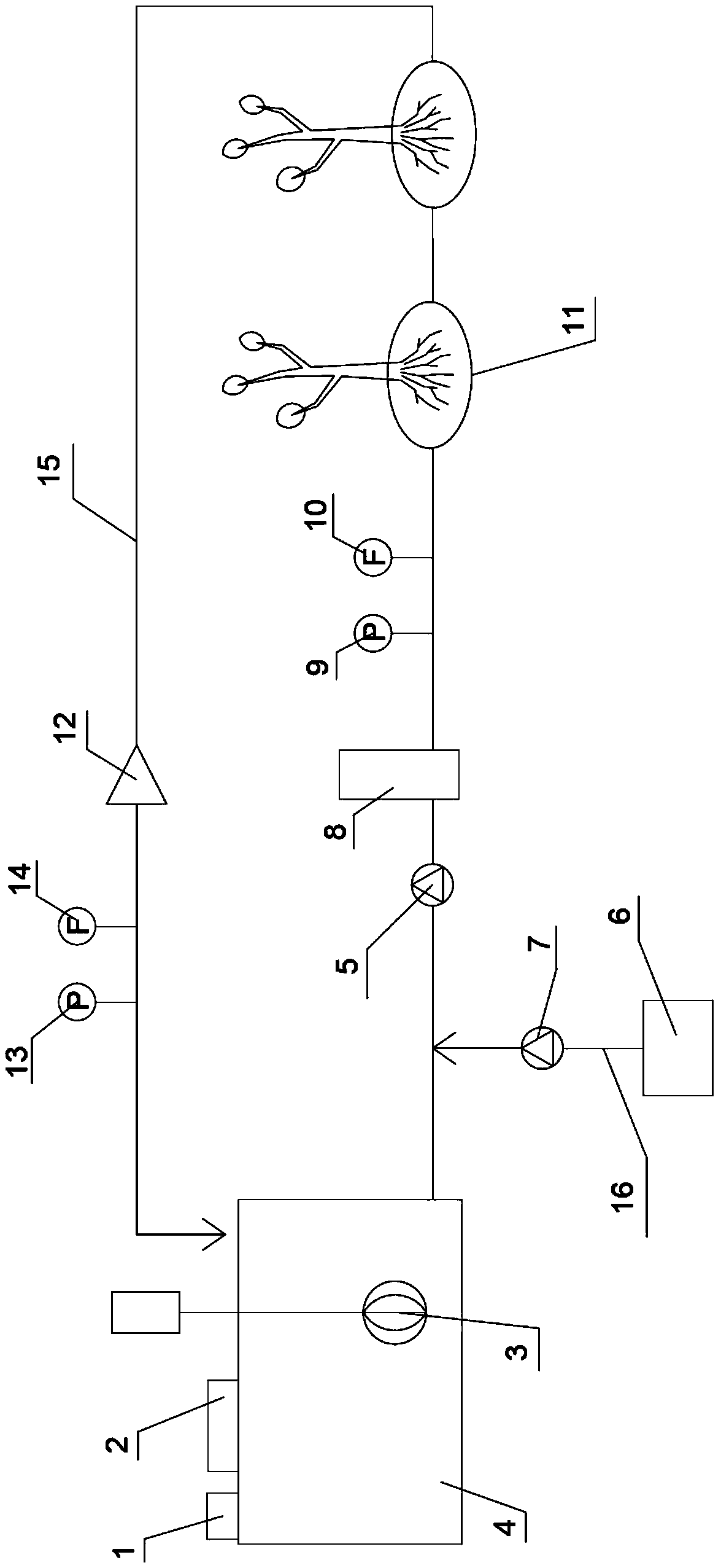 Surrounding micro-irrigation and soil improvement system