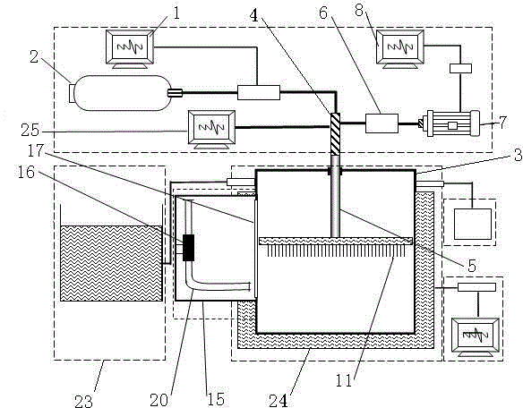 Production device and method for simulating horizontal well shaft in transparent core