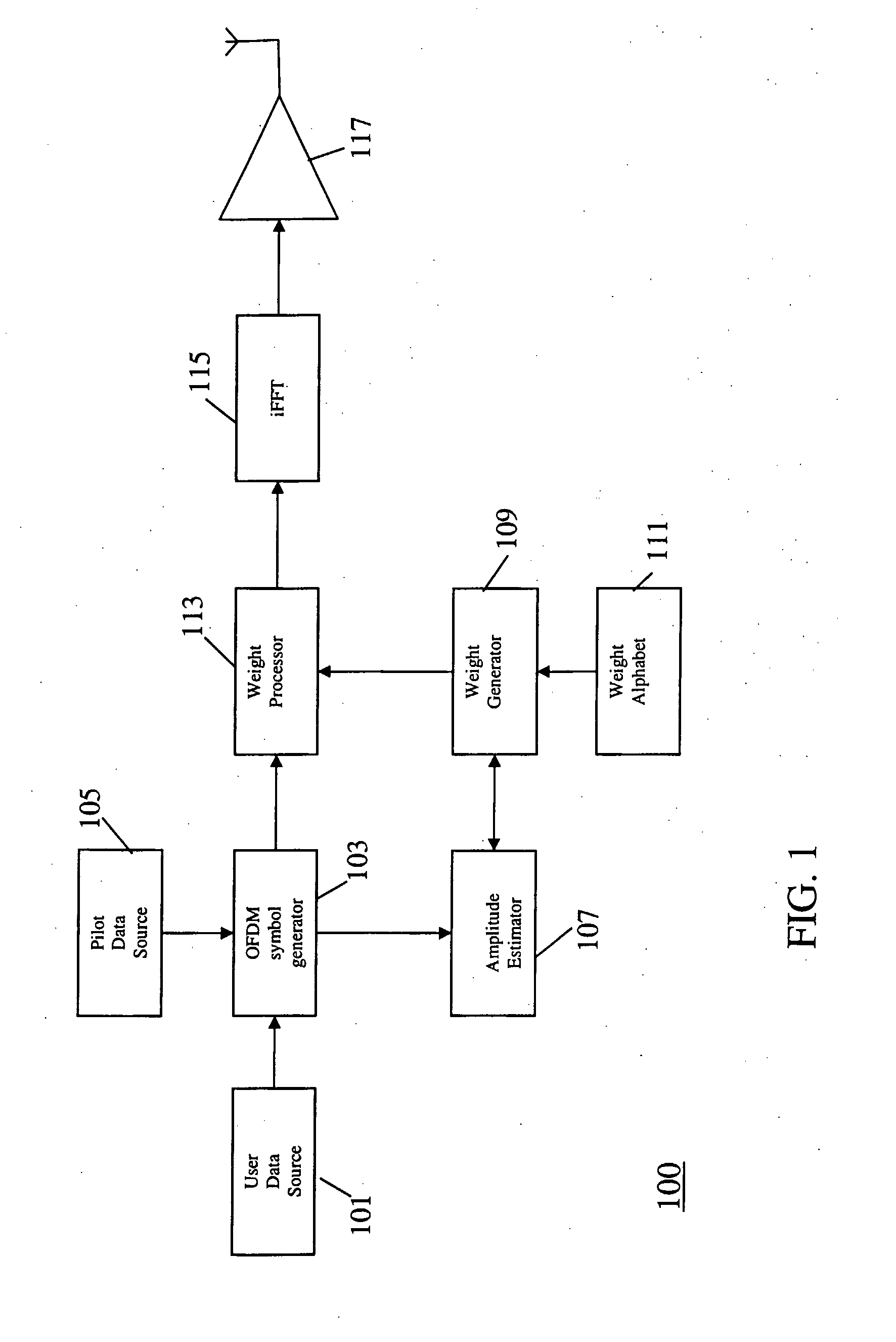 Communication Apparatus and a Method of Transmitting Data Therefor