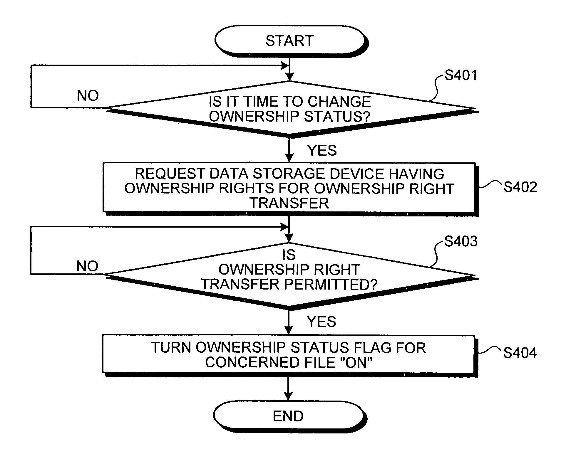 Mirroring method, mirroring device, and computer product