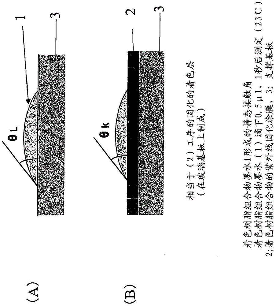 Method for producing color filter, color filter, and reflection-type display device