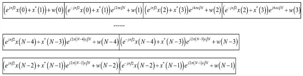 A Method for Suppressing Phase Rotation Errors in Signals with High Data Transmission Efficiency