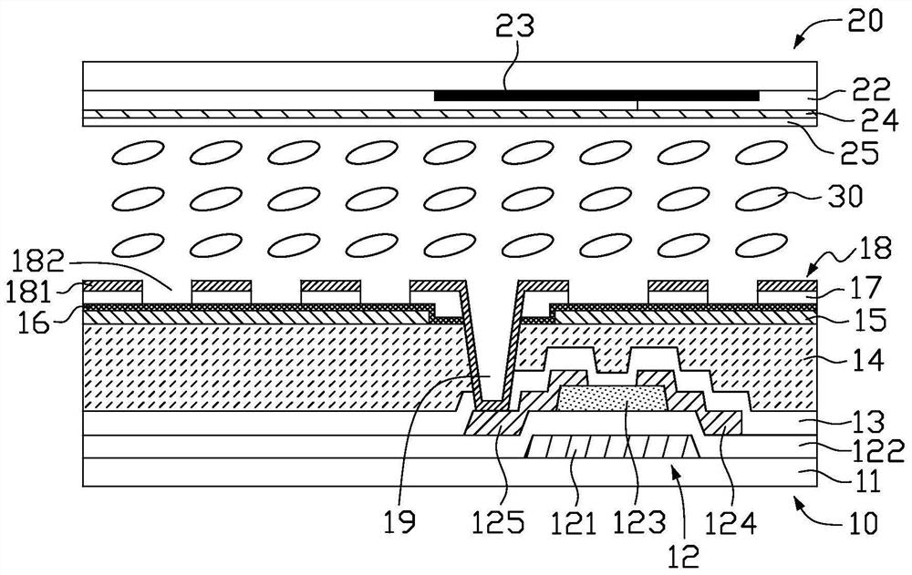 Array substrate and manufacturing method, and liquid crystal display panel