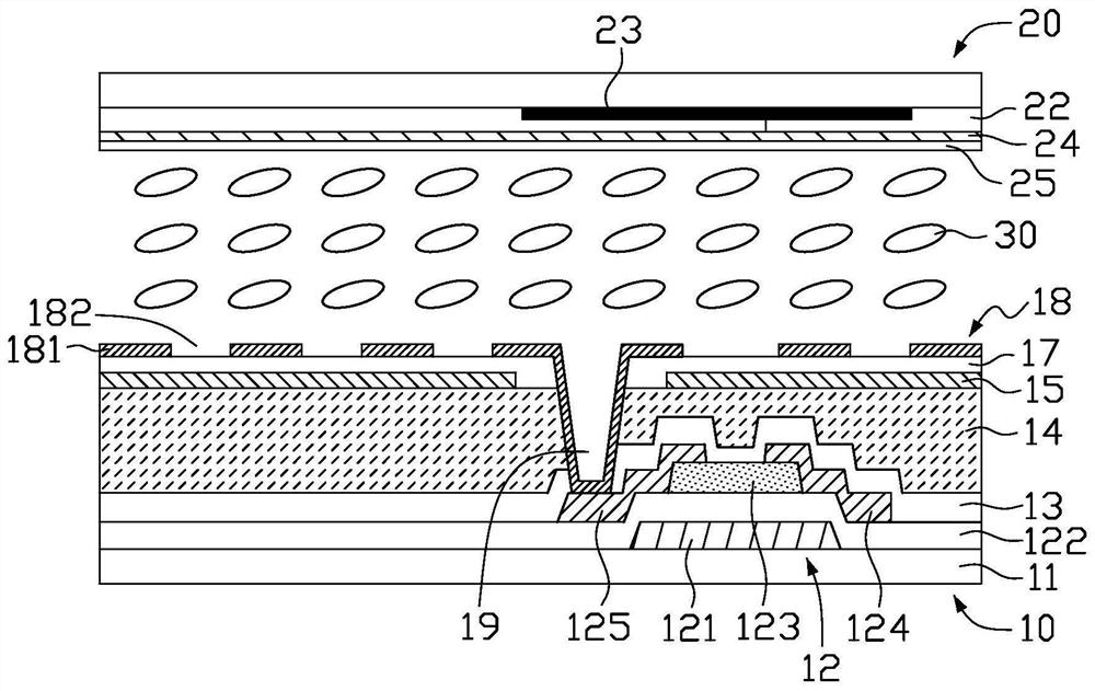 Array substrate and manufacturing method, and liquid crystal display panel