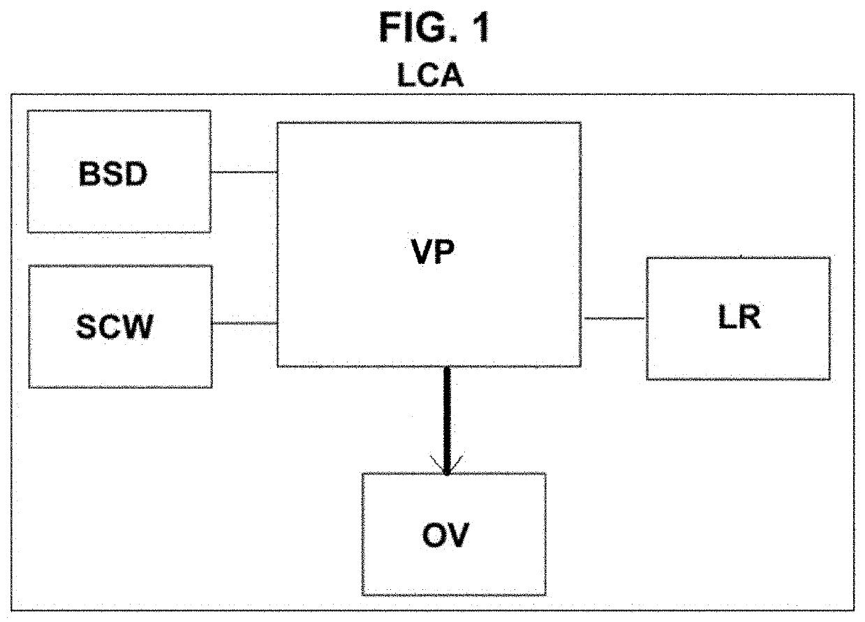 Method and system for detecting objects in a vehicle blind spot