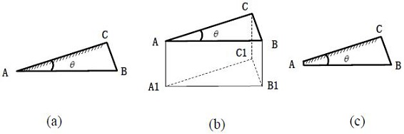 A kind of high-resolution oct imaging device and imaging method thereof