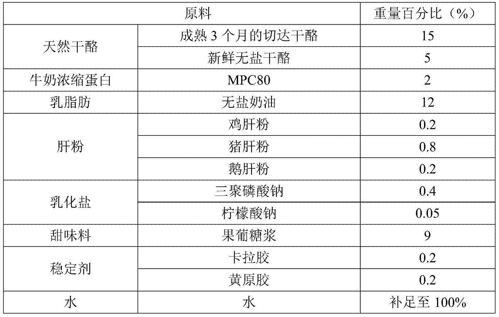 Preparation method of smearing type processed cheese and prepared smearing type processed cheese