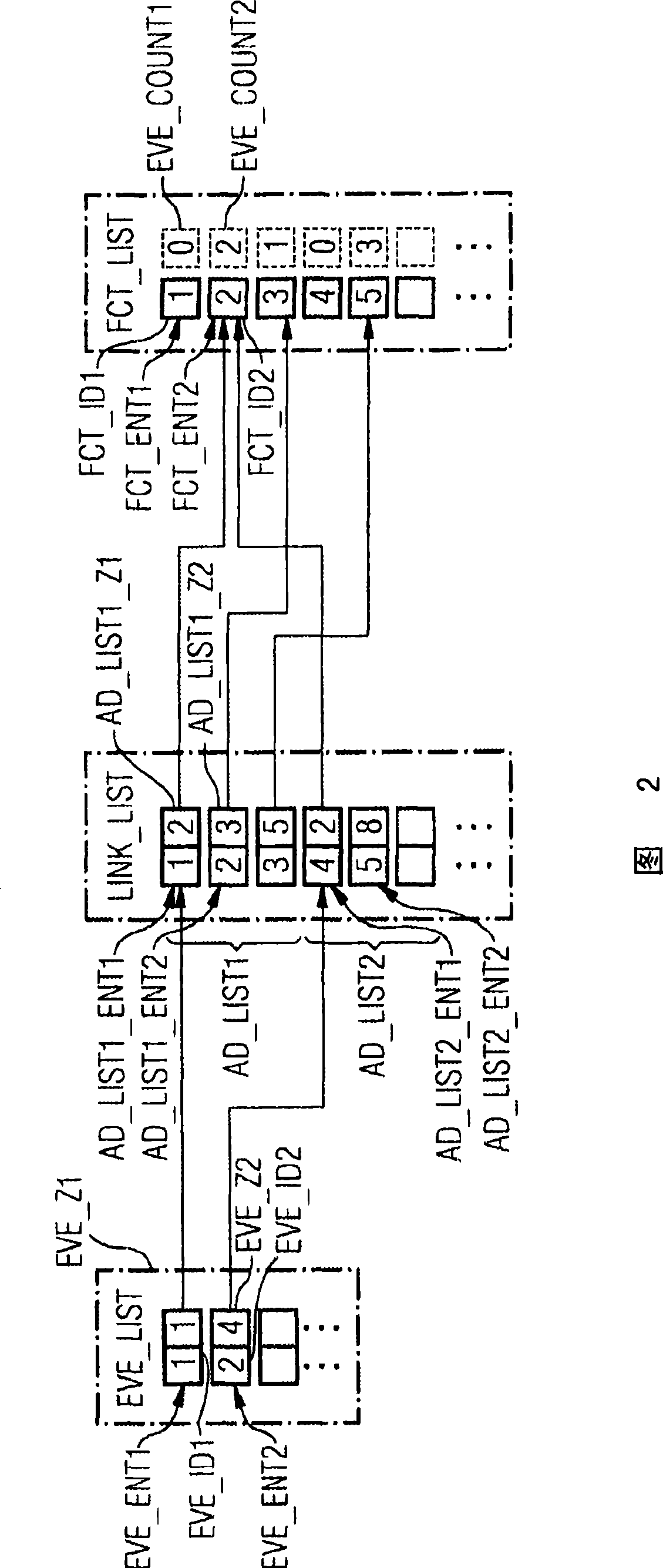 Method and device for operating a motor vehicle, method and device for accessing an assignment rule and computer program product