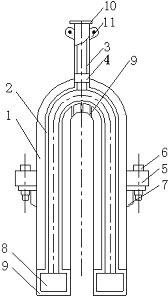 Pipeline fixing device