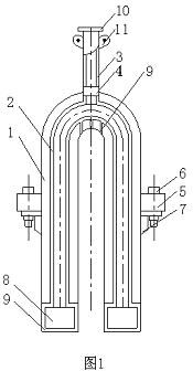 Pipeline fixing device