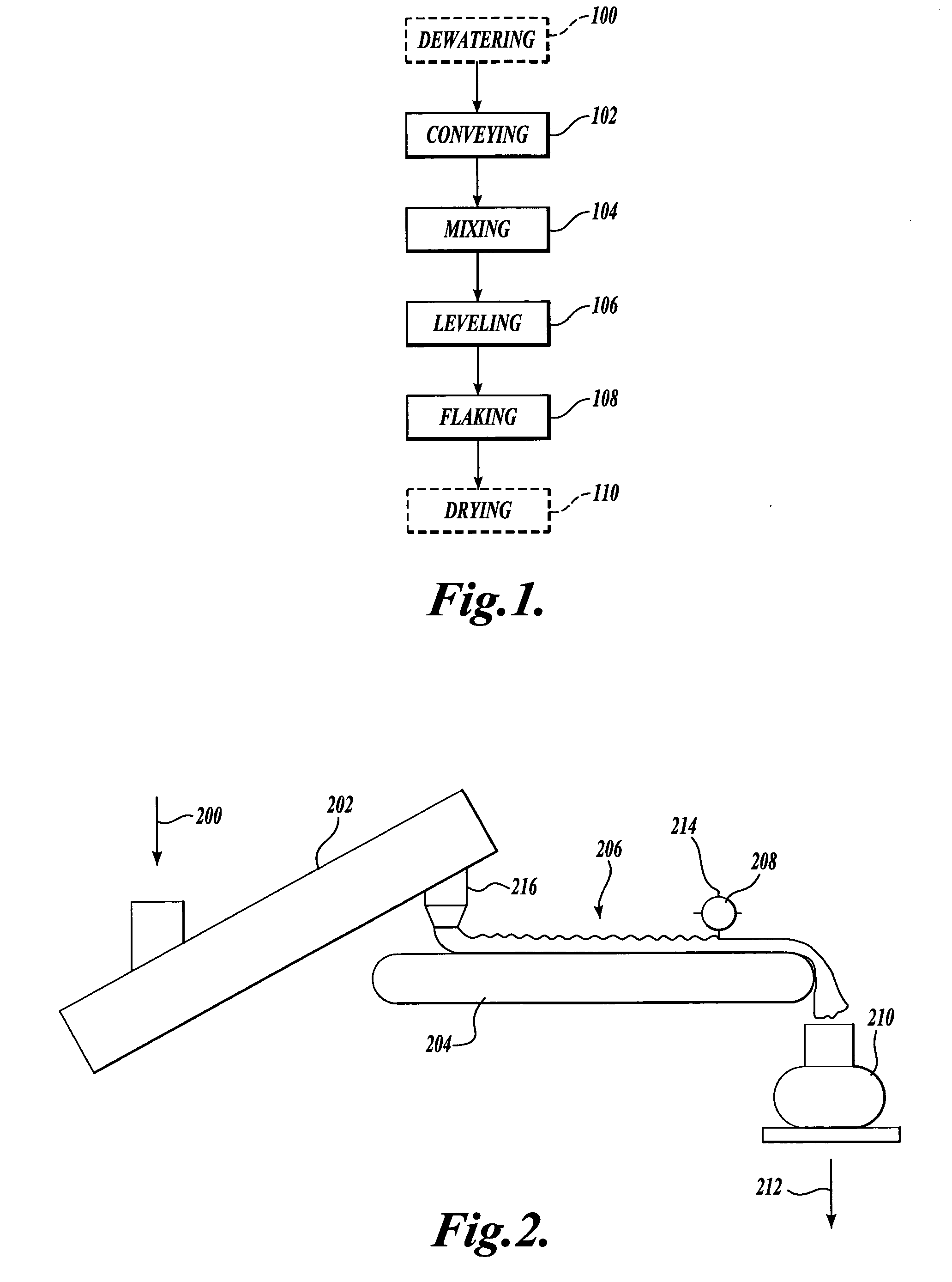 Method for conveying, mixing, and leveling dewatered pulp prior to drying