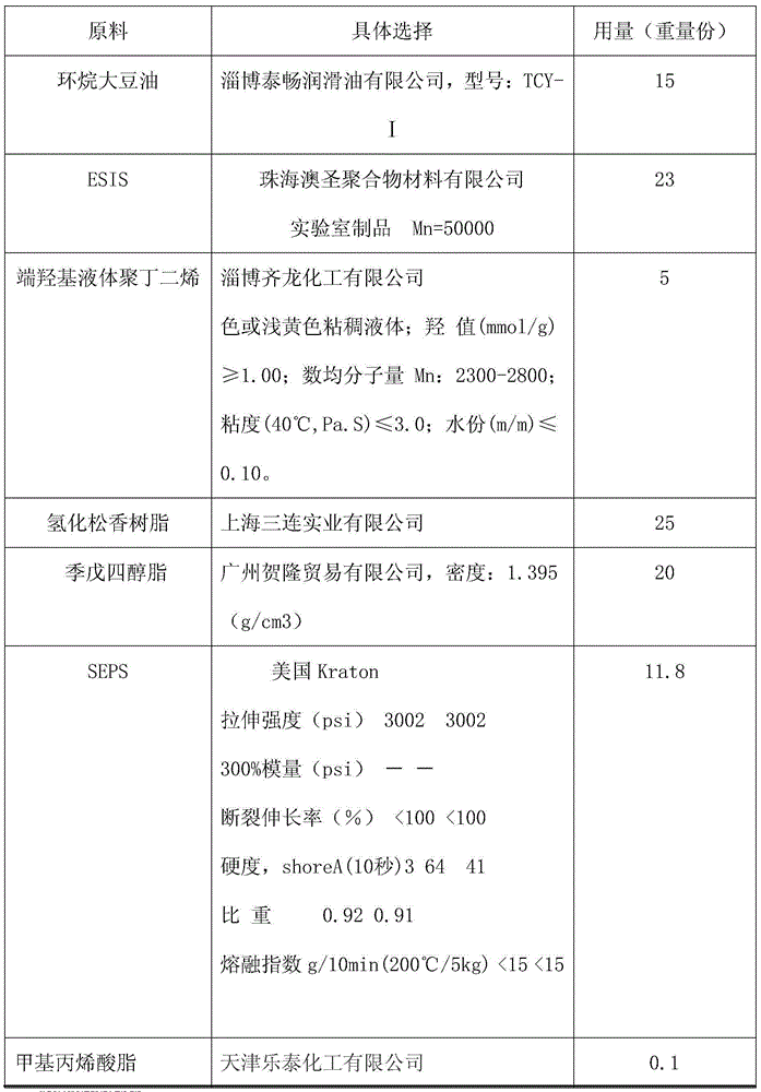 Epoxidized styrene-isoprene-styrene block copolymer medical patch and preparation method thereof