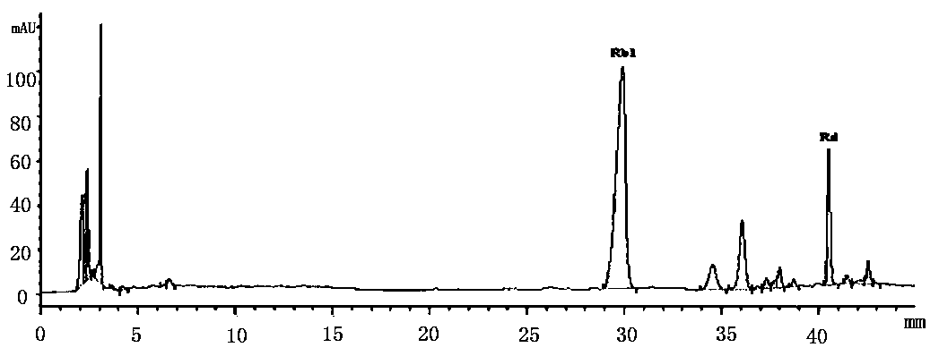 A method for preparing ginsenoside-rd by immobilizing cellulase and enzymatically hydrolyzing ginsenoside-rb1 by covalent cross-linking