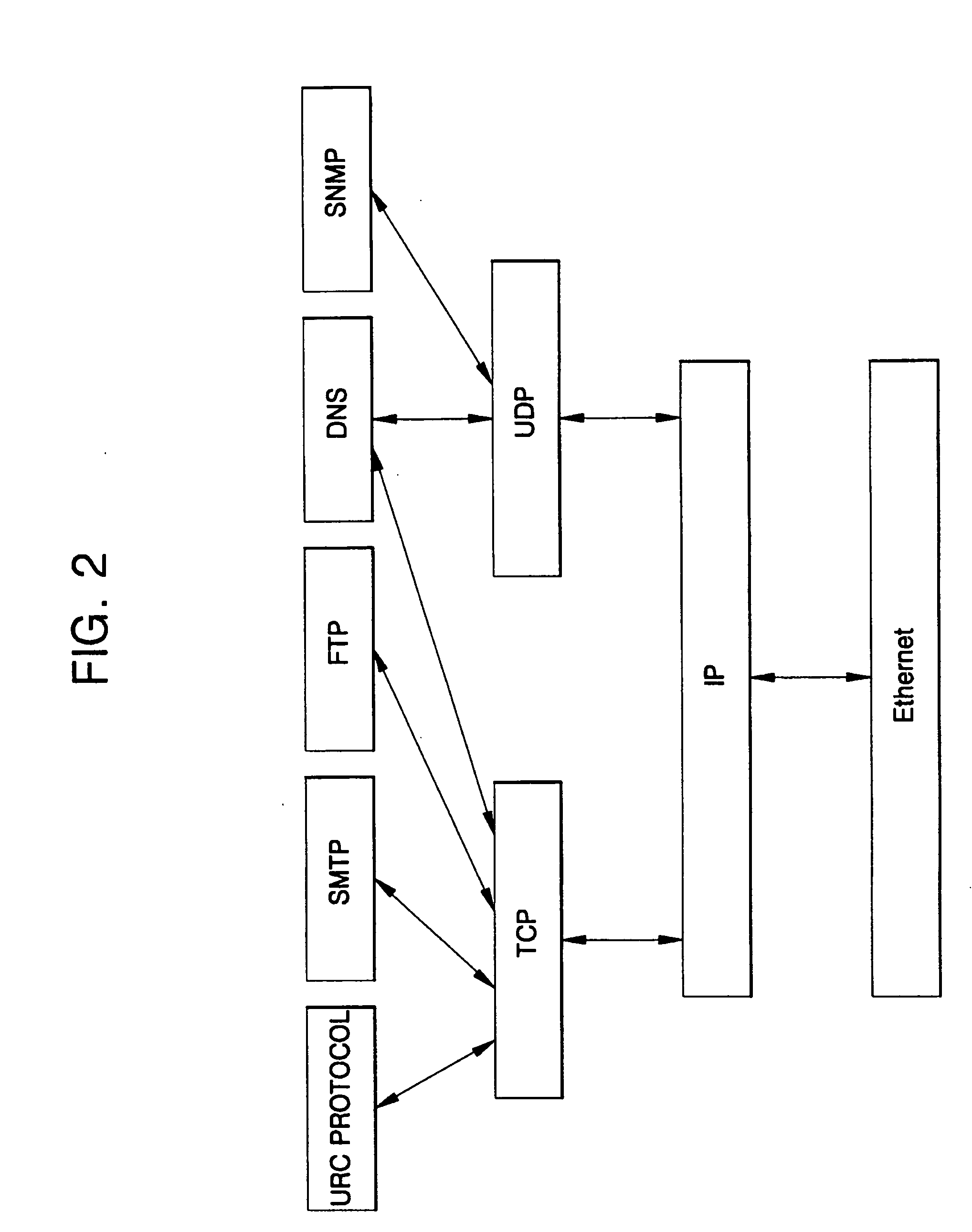 Terminal data format and a communication control system and method using the terminal data format