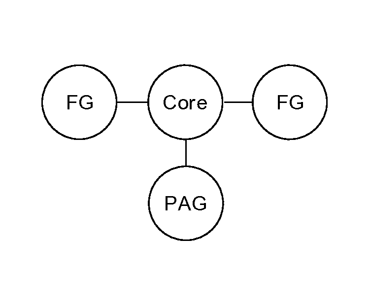 Negative tone molecular glass resists and methods of making and using same