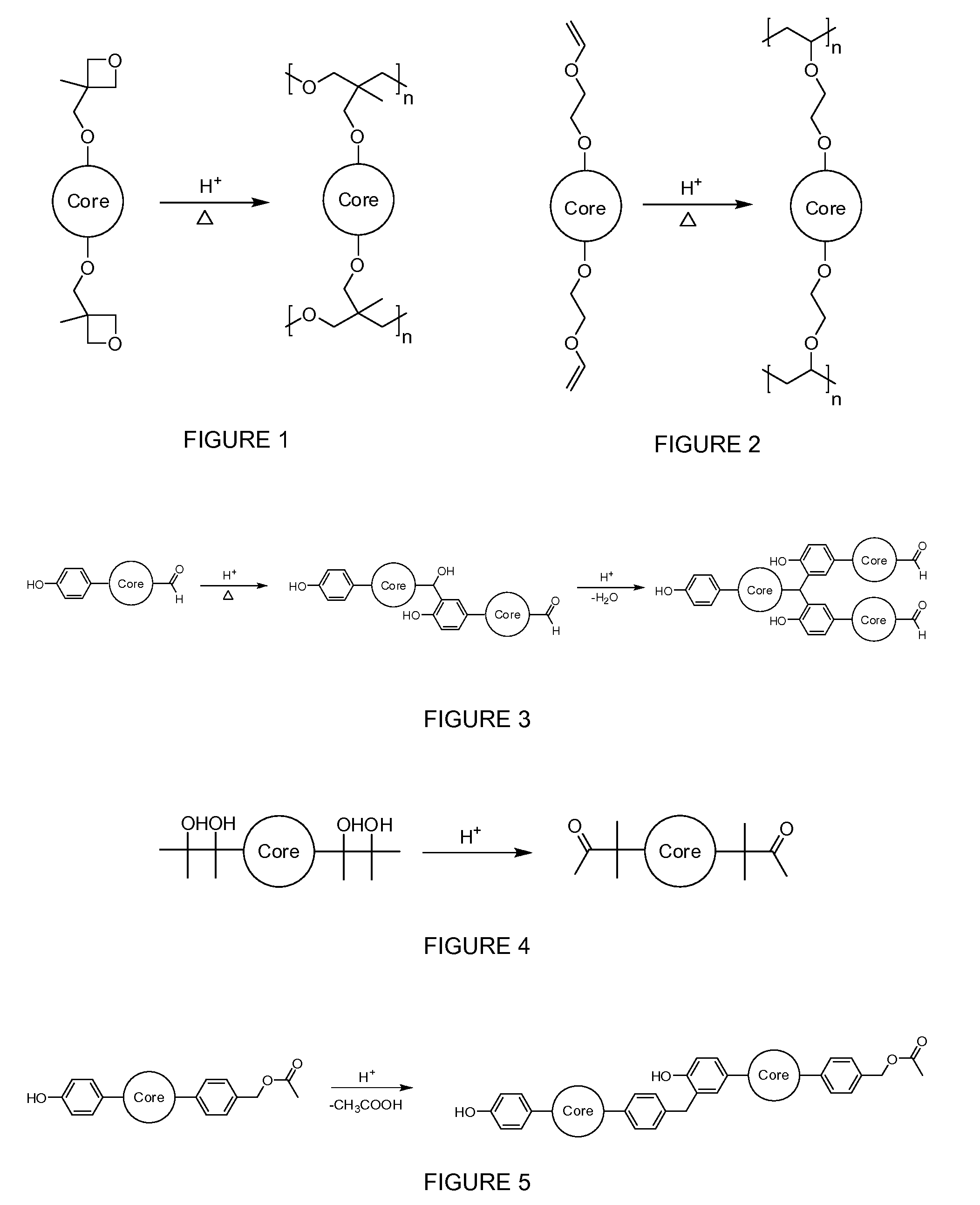 Negative tone molecular glass resists and methods of making and using same