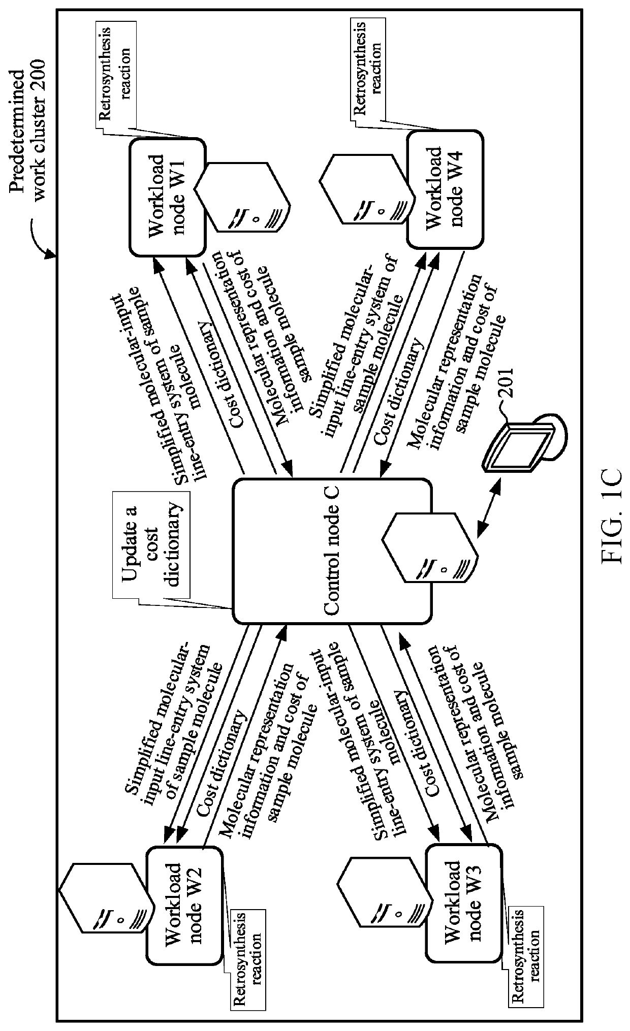 Retrosynthesis processing method and apparatus, electronic device, and computer-readable storage medium