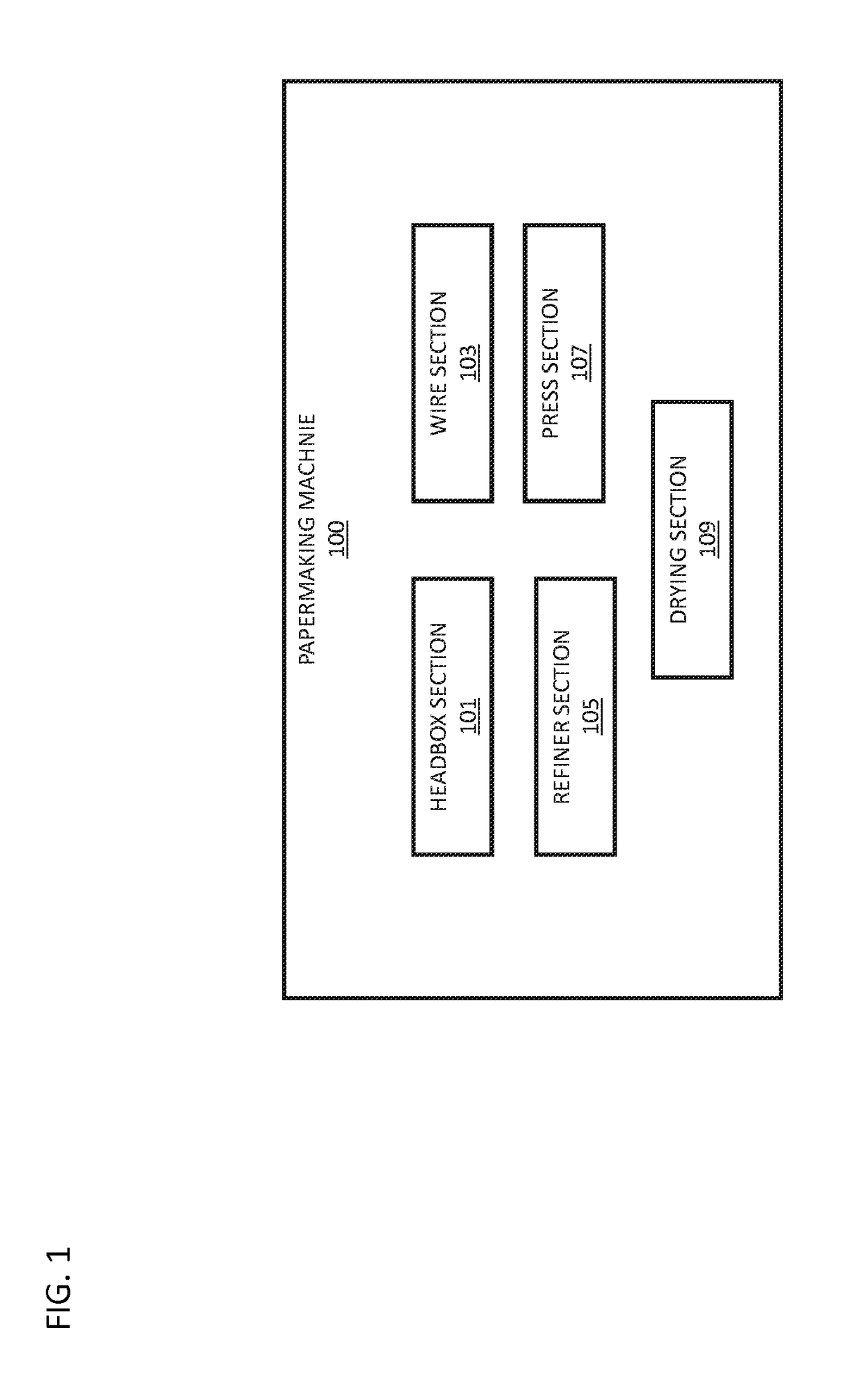 Producing antimicrobial paper