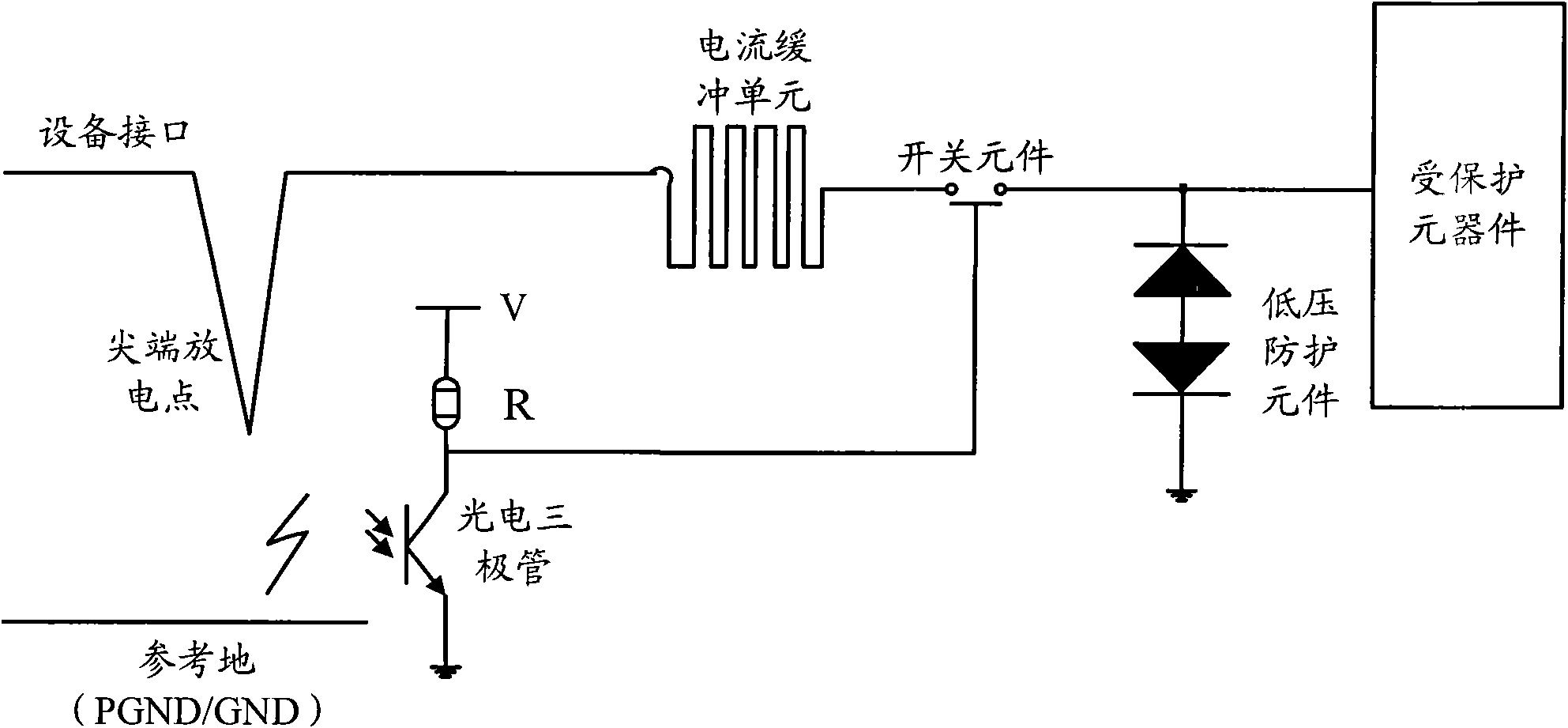 Interface anti-static method, anti-static protection circuit and electrical equipment