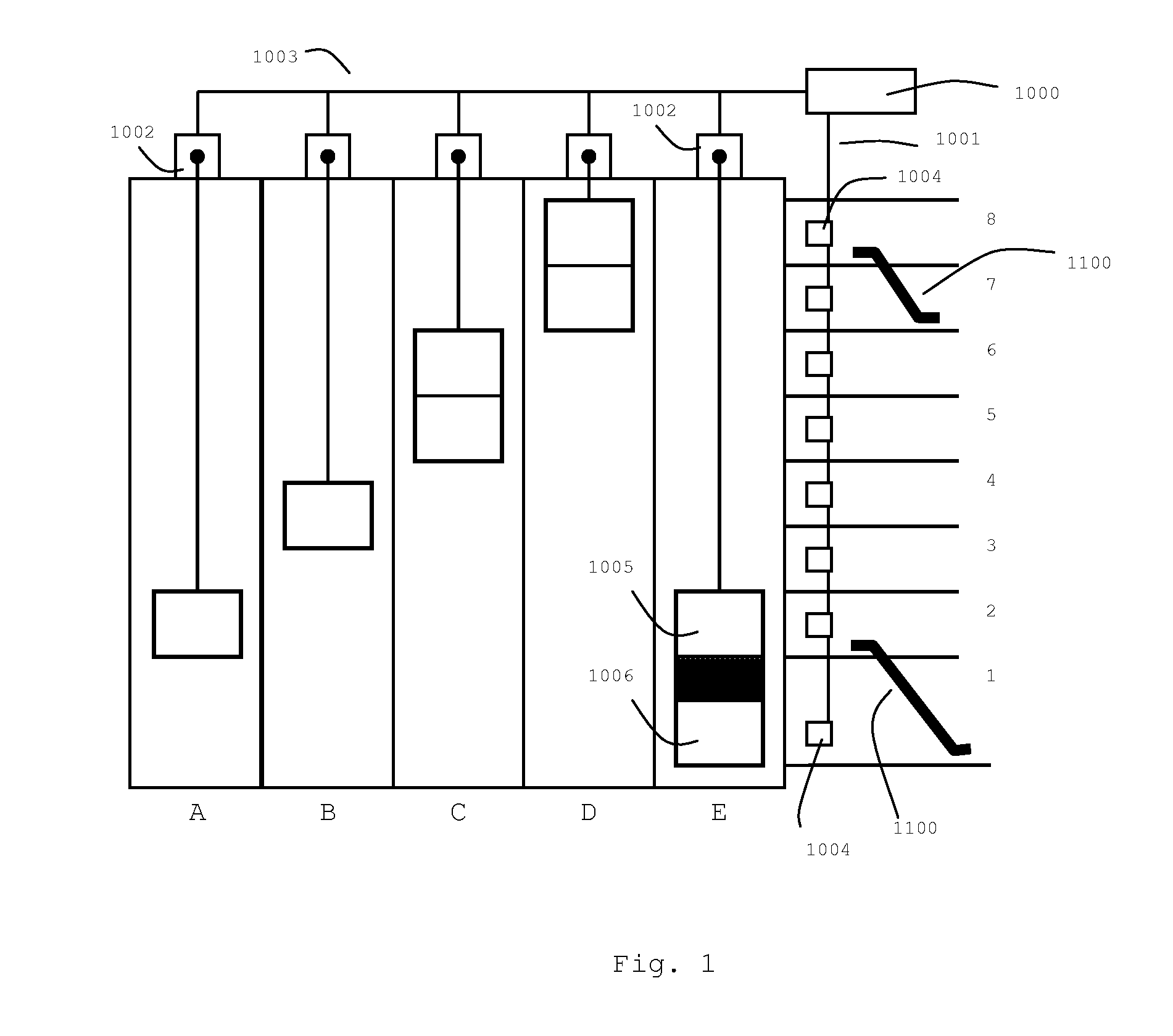 Elevator system