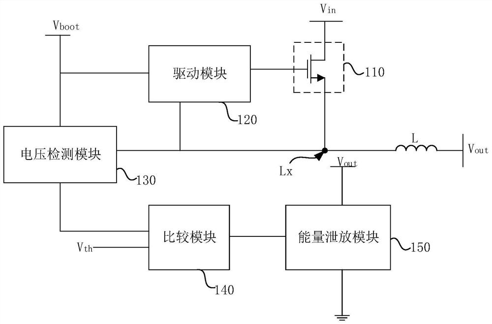 Power supply circuit with floating ground control function