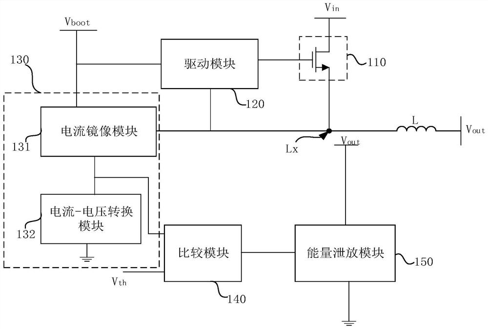 Power supply circuit with floating ground control function