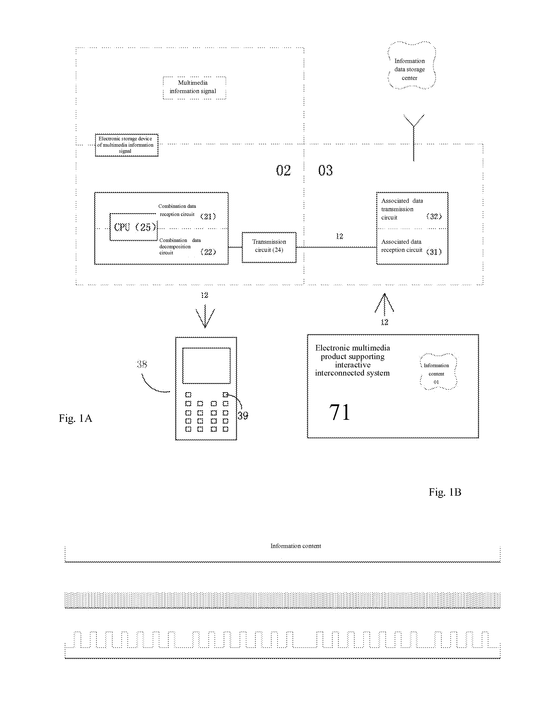 Communication terminal product supporting interactive association system